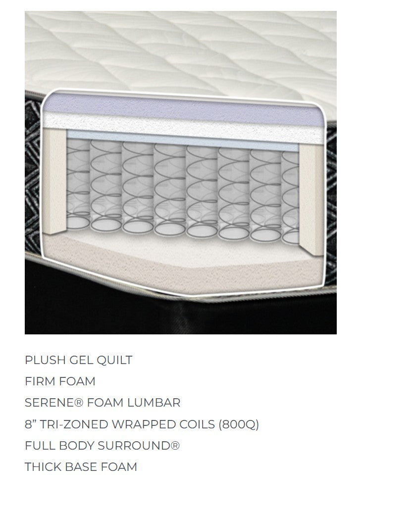 Henline Firm Mattress