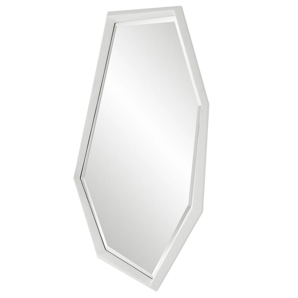 Tangent Mirror
