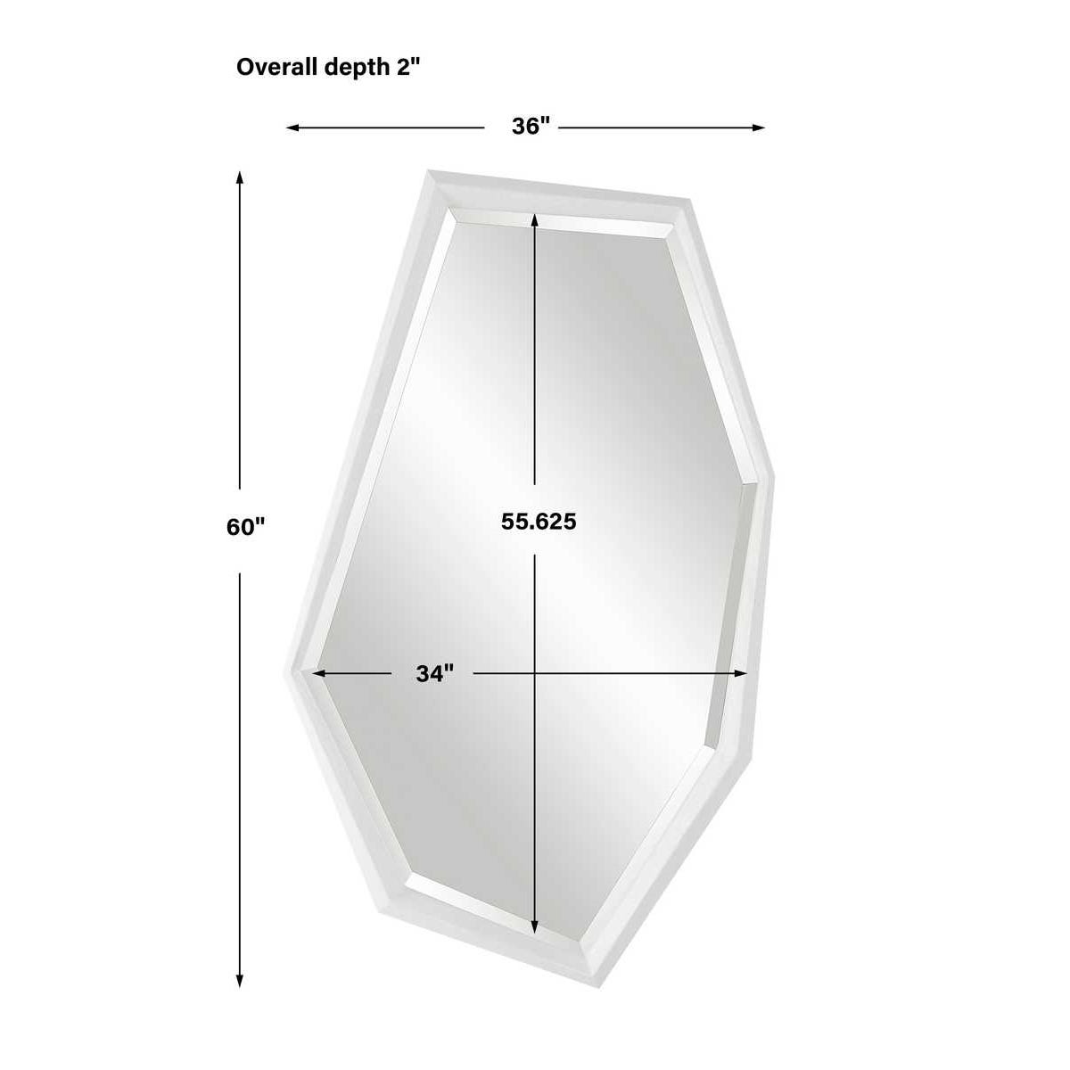 Tangent Mirror