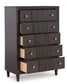 Urbantrack Five Drawer Chest
