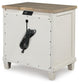 Shaybrock Two Draw Night Stand