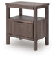 Pamytta Queen Upholstered Panel Bed, Dresser, Mirror, Chest and Nightstand