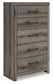 Urbanoore Five Drawer Chest