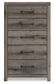 Urbanoore Five Drawer Chest