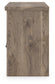 Keithland Two Drawer Night Stand