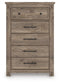 Keithland Five Drawer Chest
