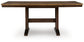 Anixburg RECT DRM Counter EXT Table