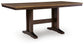Anixburg RECT DRM Counter EXT Table