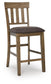 Broxtyn Upholstered Barstool (2/CN)
