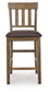 Broxtyn Upholstered Barstool (2/CN)