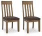 Broxtyn Dining UPH Side Chair (2/CN)
