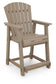 Sandy Dune Barstool (2/CN)