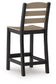 Moondance Counter Table Set (3/CN)