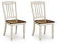 Mellintine Dining Room Side Chair (2/CN)