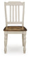 Mellintine Dining Room Side Chair (2/CN)