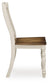 Mellintine Dining Room Side Chair (2/CN)