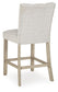 Karmenton Upholstered Barstool (2/CN)