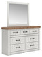 Savonport Queen Panel Bed. Dresser, Mirror and Nightstand