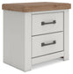 Savonport Full Panel Storage Bed, Dresser, Mirror, Chest and Nightstand
