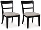 Chadworth Dining UPH Side Chair (2/CN)