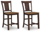 Anixburg Barstool (2/CN)