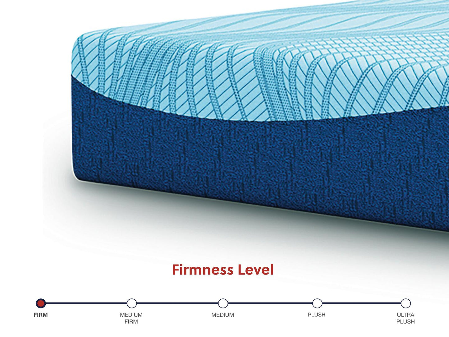Peak 2.0 12 Memory Foam  Mattress