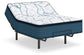 Limited Edition Plush Pt 3.0  Mattress