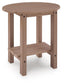 Cliffs Beach Oval End Table