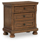 Havenstein Two Drawer Night Stand