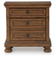 Havenstein Two Drawer Night Stand