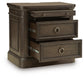 Bannette Two Drawer Night Stand
