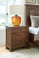 Havenstein Two Drawer Night Stand