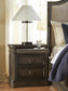 Bannette Two Drawer Night Stand