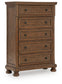 Havenstein Five Drawer Chest