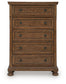 Havenstein Five Drawer Chest