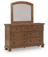 Havenstein Dresser and Mirror