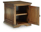 Channley Rectangular End Table