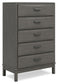 Triscanna Five Drawer Chest