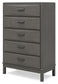 Triscanna Five Drawer Chest