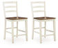 Jendanton Barstool (2/CN)
