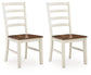 Jendanton Dining Room Side Chair (2/CN)