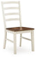 Jendanton Dining Room Side Chair (2/CN)