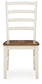 Jendanton Dining Room Side Chair (2/CN)
